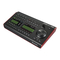 Controleurs Focusrite REDNET R1 Gebruikershandleiding