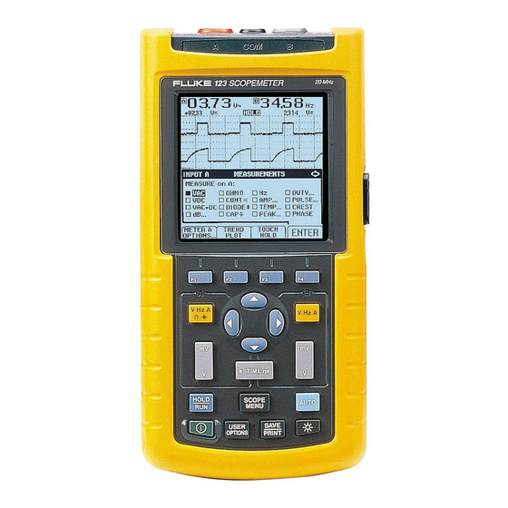 Fluke 123 Verkorte Handleiding