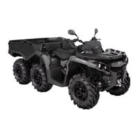 Can-Am OUTLANDER 6x6 2021 Series Gebruikershandleiding