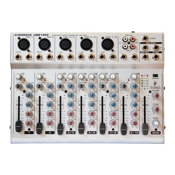 Behringer EURORACK UBB1002 Korte Handleiding