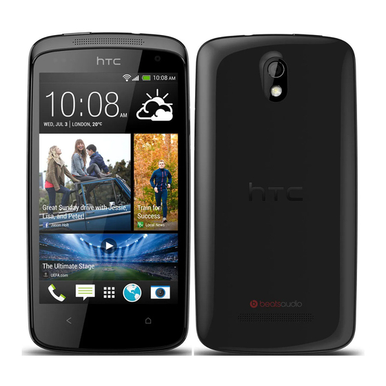 HTC Desire 500 Handleiding