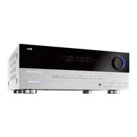 Harman Kardon AVR 132 Handleiding