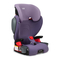 Britax HIGHPOINT - Handleiding 2-Staps Verhogingskussen