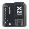 Godox X2T-O - TTL Draadloze Flitser Trigger Handleiding