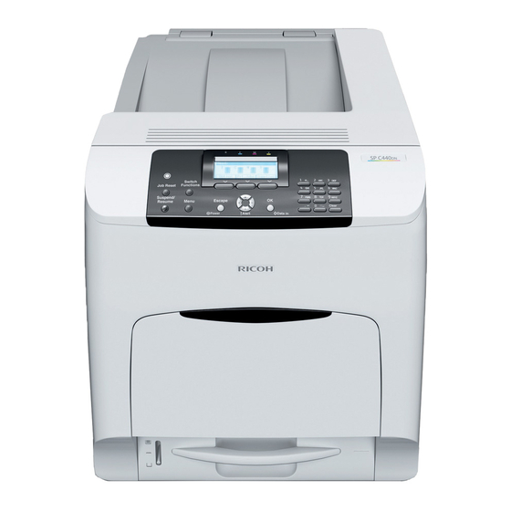 Ricoh SP C440DN Basis Gebruikershandleiding