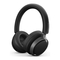 Philips Fidelio L4 - Koptelefoonhandleiding