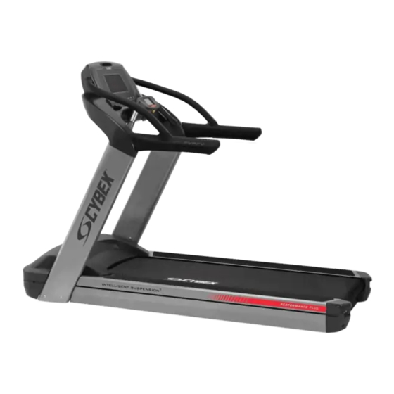 CYBEX 790T Gebruikershandleiding