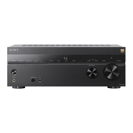 Sony STR-AN1000 Helpgids