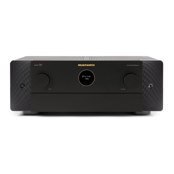 Marantz CINEMA 50 Gebruiksaanwijzing