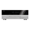 Ontvangers Harman Kardon AVR 347 Handleiding