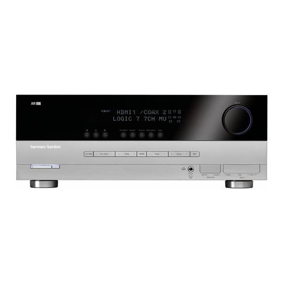 Harman Kardon AVR 347 Handleiding