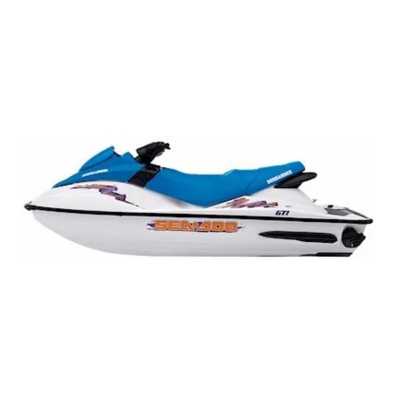 BRP Sea-doo GTI 2004 Gebruikershandleiding