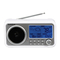 Radio Shack 1201476 - AM/FM/Weather Tabletop Radio Handleiding