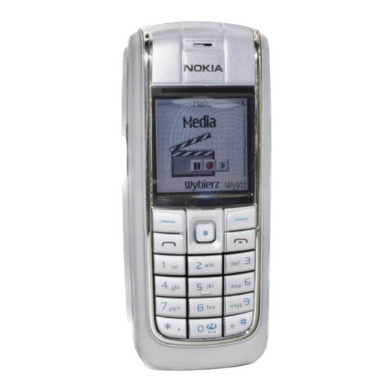 Nokia 6020 Gebruikershandleiding