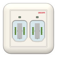 Ascom NUMI2A-HE Gebruikershandleiding