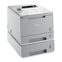 Brother HL-L9300CDWTT Gebruikershandleiding