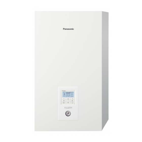 Panasonic S C09 3E8 Series Installatiehandleiding