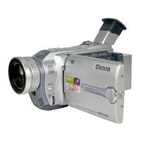 Canon MVX100i Gebruiksaanwijzing