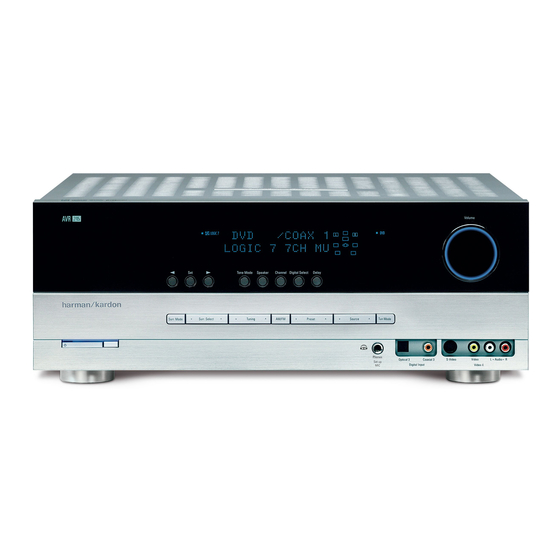 Harman Kardon AVR 245 Handleiding