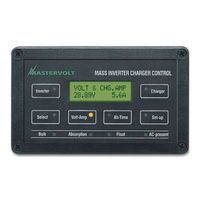 Mastervolt MASS INVERTER CHARGER CONTROL Gebruikershandleiding