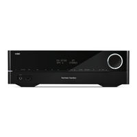 Harman Kardon HK 3770 Handleiding