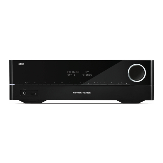 Harman Kardon HK 3700 Handleiding