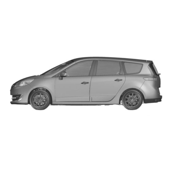 Renault SCENIC 3 2015 Instructieboekje