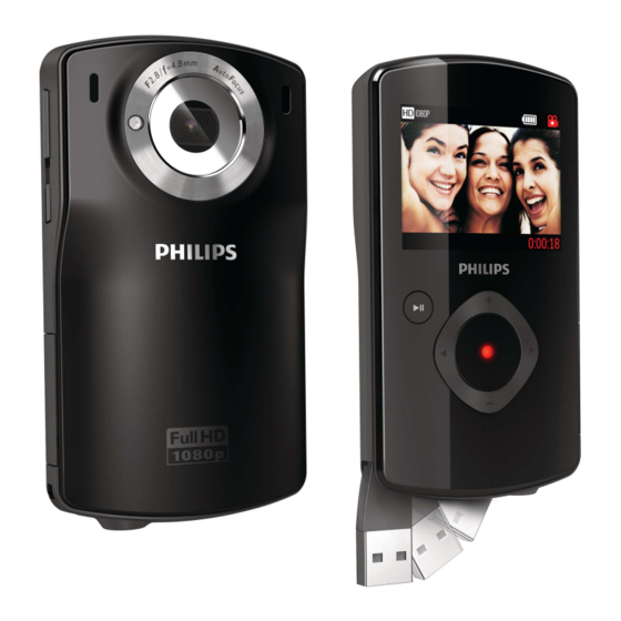 Philips CAM110 Gebruiksaanwijzing