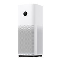 Xiaomi 4 Pro Gebruikershandleiding