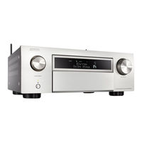 Denon AVC-X6500H Gebruiksaanwijzing