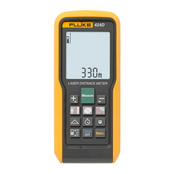 Fluke 414D Gebruiksaanwijzing