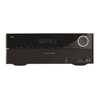 Harman Kardon AVR 170 Gebruikershandleiding