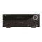 Ontvangers Harman Kardon AVR 1700 Gebruikershandleiding