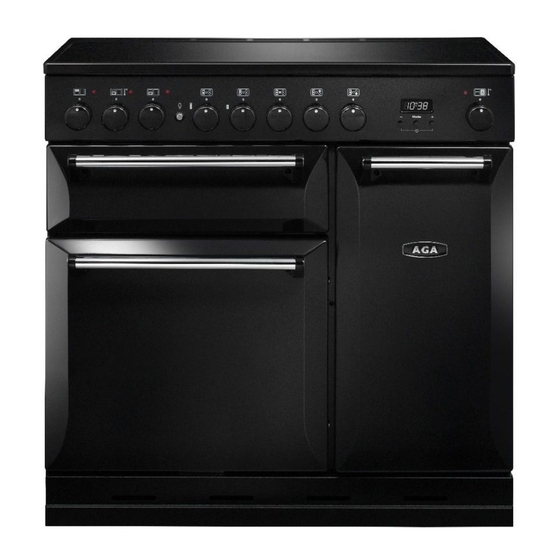 AGA MASTERCHEF DELUXE Handleiding