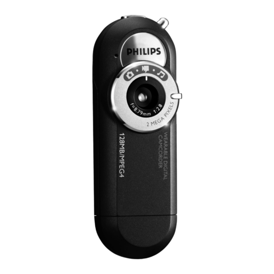 Philips KEY019/00 Gebruikershandleiding