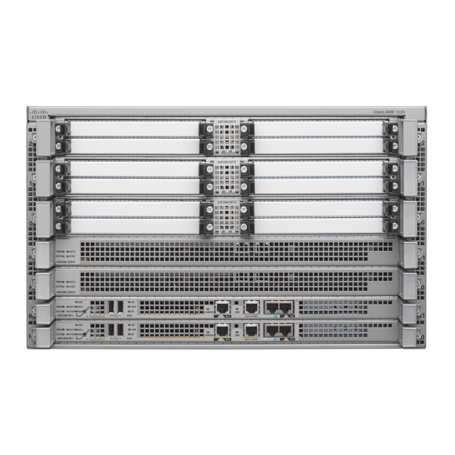 Cisco ASR 1006 Router