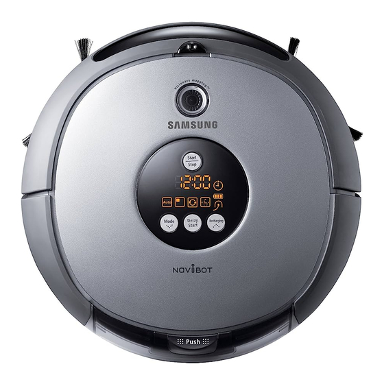 Samsung SR8846 Gebruikershandleiding