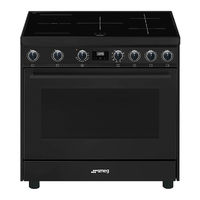 Smeg C9CIMX9-1 Gebruikershandleiding