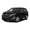 Chevrolet EQUINOX 2020 Handleiding