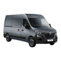 Renault MASTER Gebruikershandleiding