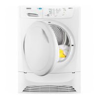 Zanussi ZDP7202PZ Gebruiksaanwijzing