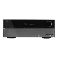 Harman Kardon AVR 165 Handleiding