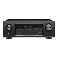 Denon AVR-X520BT Gebruiksaanwijzing