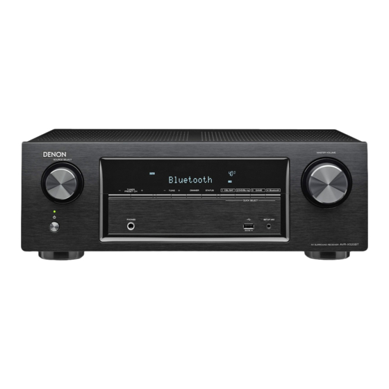 Denon AVR-X520BT Gebruiksaanwijzing