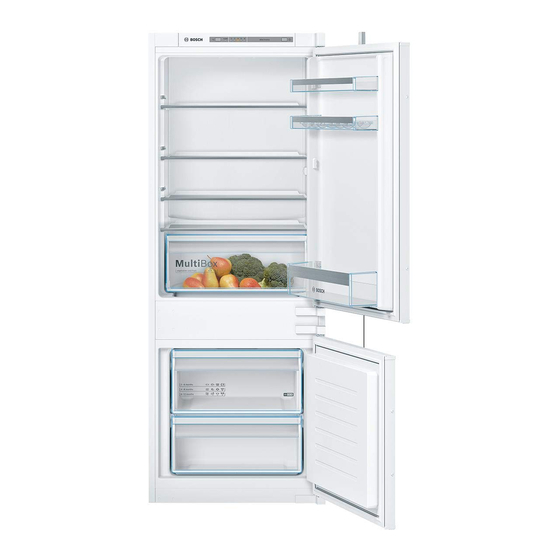 Bosch KIV67 Series Gebruikershandleiding