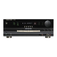 Harman Kardon AVR 4000 Handleiding