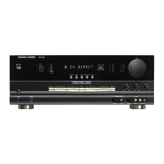 Harman Kardon AVR 4000 Handleiding