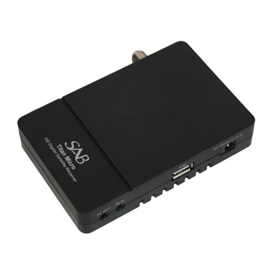 SAB Titan Micro SE HD Gebruikershandleiding