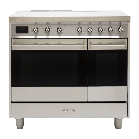 Smeg C92IPX9 Gebruiksaanwijzing