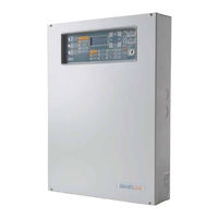 INIM Electronics SmartLine Series Gebruikershandleiding